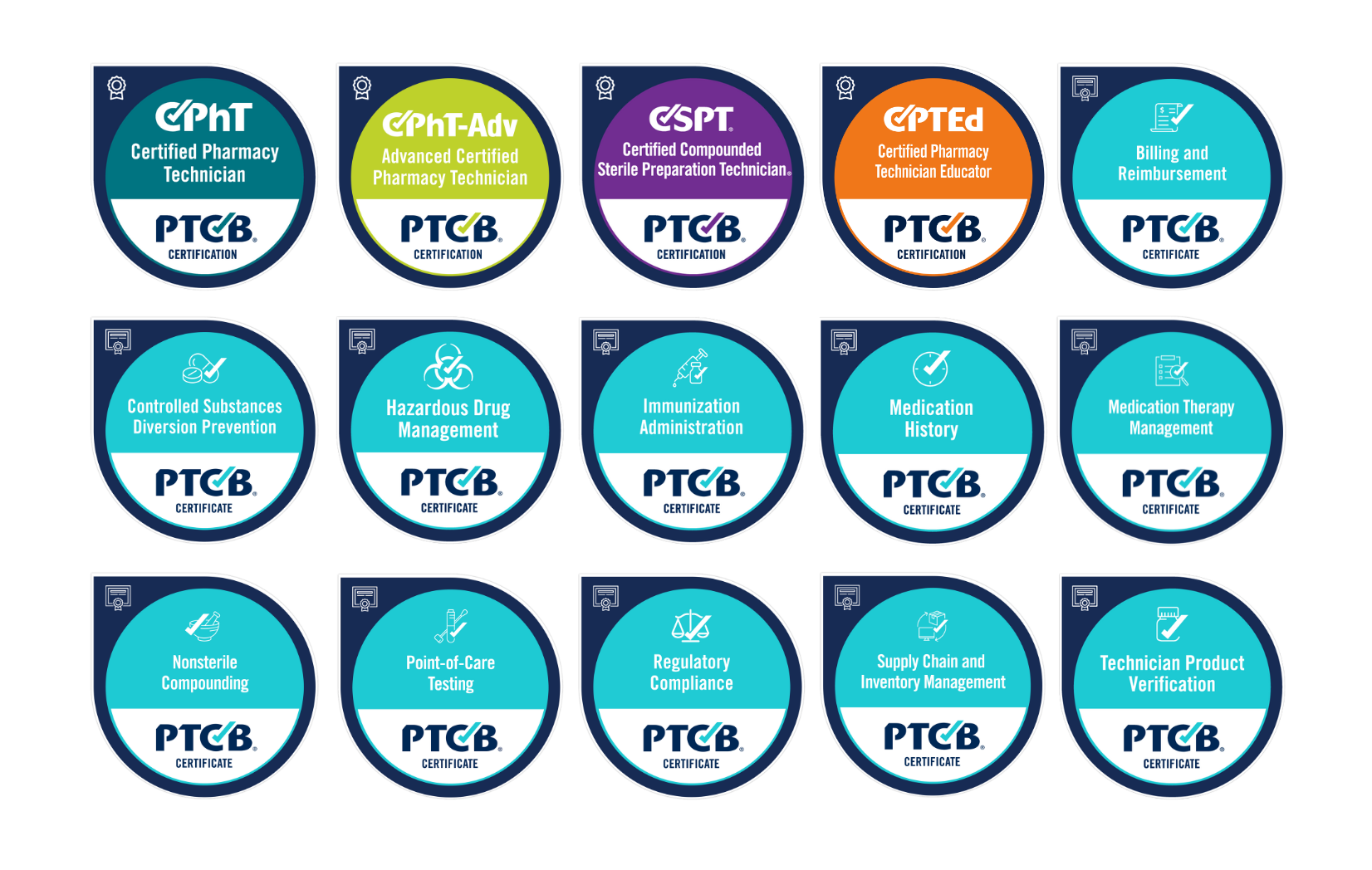 Digital badges for certification